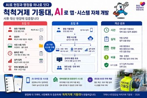 “AI로 현장과 행정을 하나로 잇다”